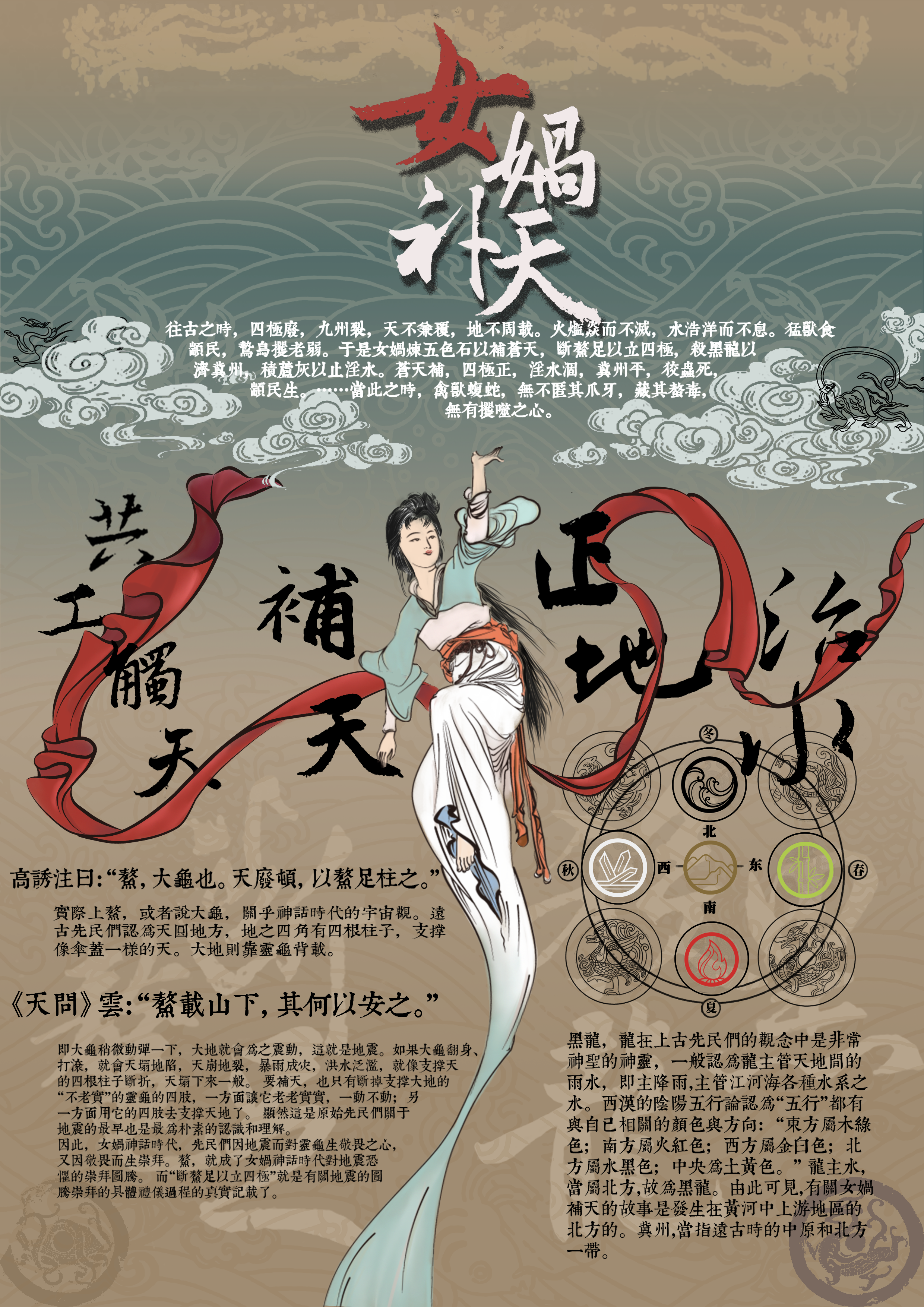 女娲补天信息可视化